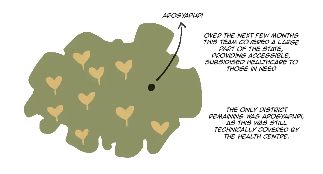 Comic slide 21.2