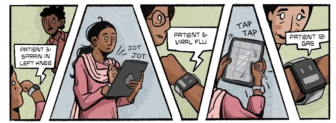 Comic slide 7.3